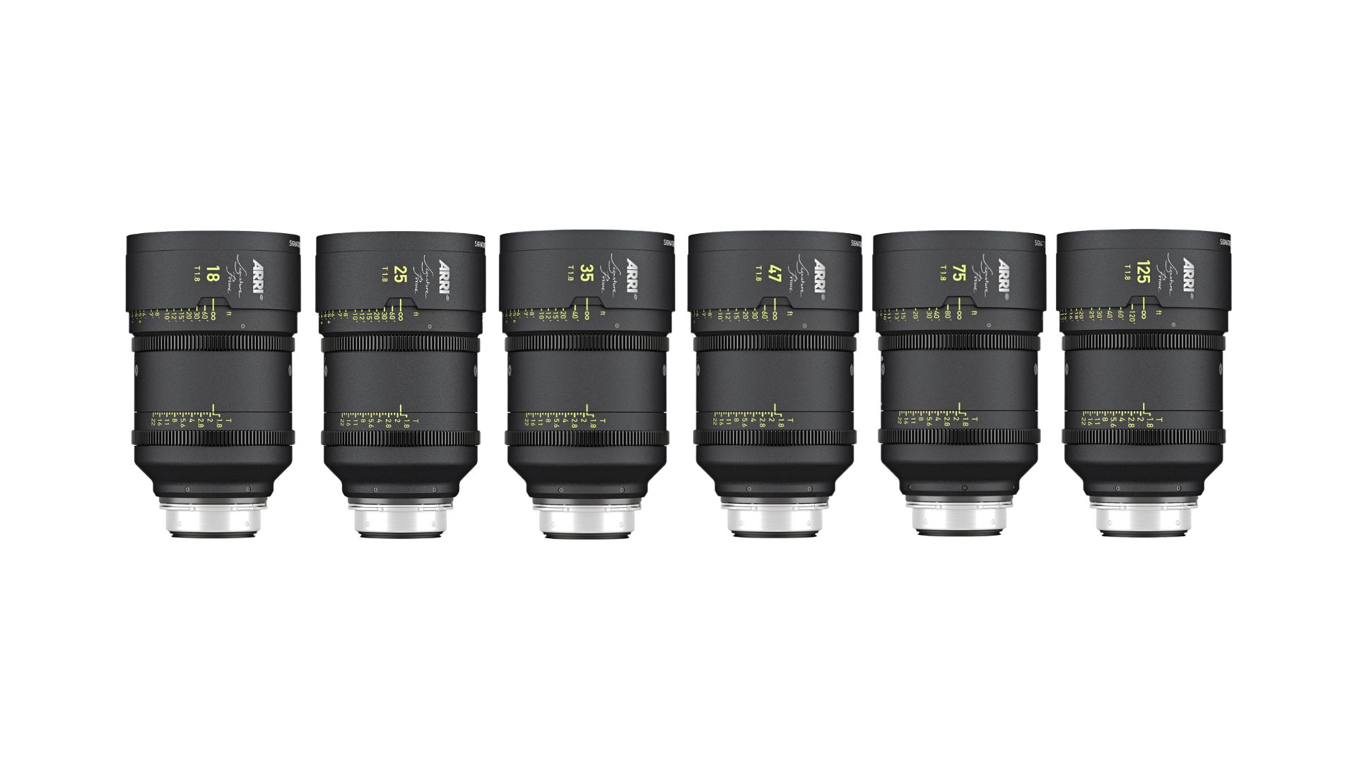 ARRI Signature Prime Lens Kit